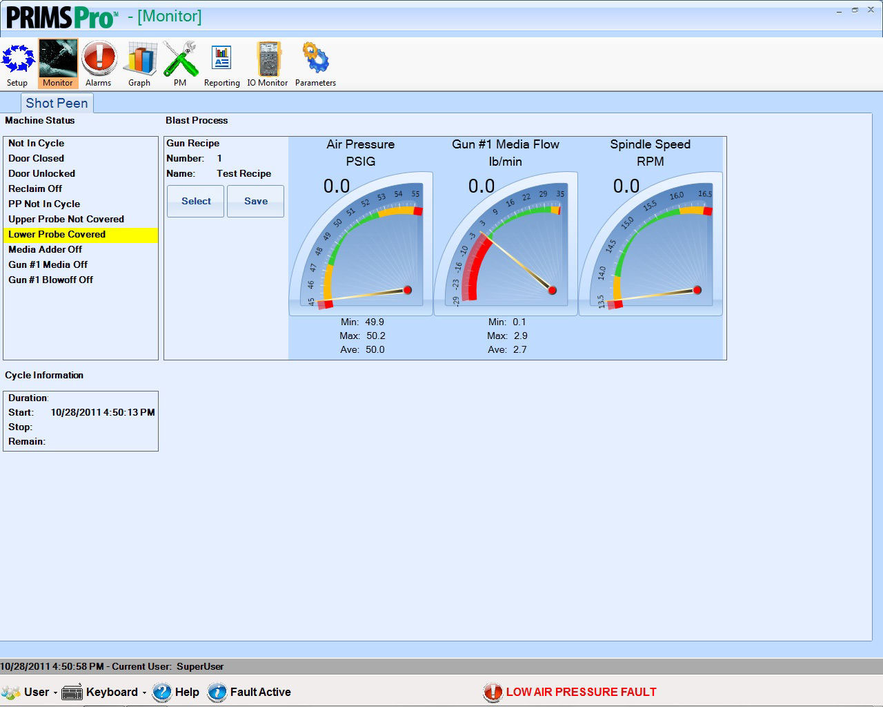 PRIMS Pro Cycle monitor and recipe information | Progressive Surface