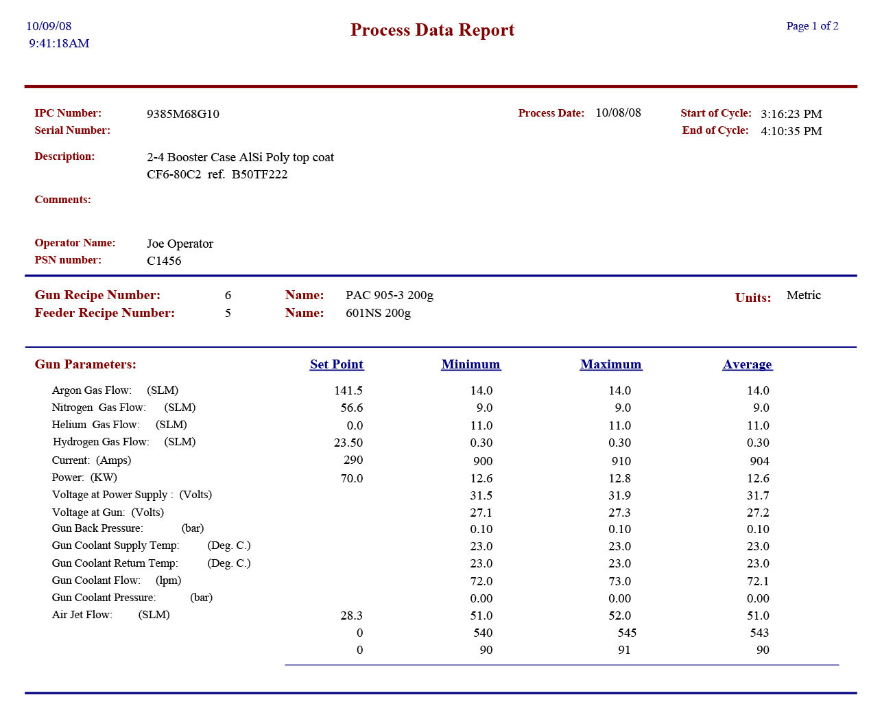 Documentation and reporting | Progressive Surface