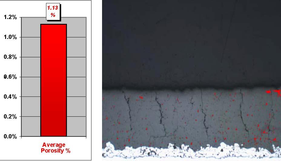 Cracked TBC | Progressive Surface