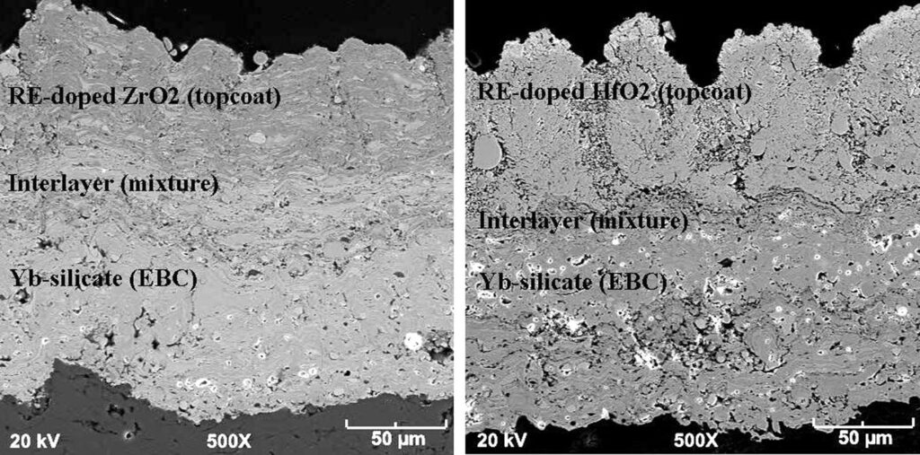 Gradated coating | Progressive Surface